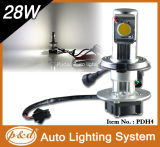 2014 Best Selle! H7 2000lm Auto LED Lamp, LED Car Headlight
