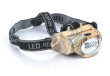 8LED Headlamp, LED Headlight (21-1S0104)