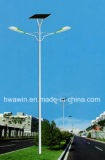 LED Solar Powered Street Light with Double Arms
