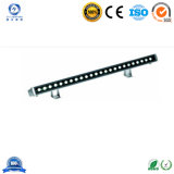 24W LED Wall Washer with CE Certificate