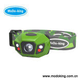 Rechargeable LED Headlamp with China Supplier (MC-901)