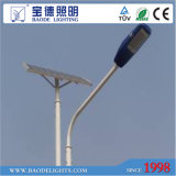 Module 40W/80W/120W LED Solar Street Light (BXJG130)