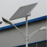 5 Years Warranty Energy Saving 20W LED Solar Street Light (JS-A20167220)