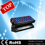 High Quality LED Wall Washer