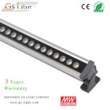 36W LED Wall Washer with Meanwell Driver