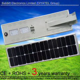 Development Trend Photocell Energy Saving LED Solar Street Light All in One with Battery and Controller