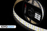 SMD5050 Double-Row Flexible LED Strip Light (CE, RoHS, ETL)