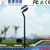 8m Pole 90W Solar LED Street Light (BDTYN890-1)