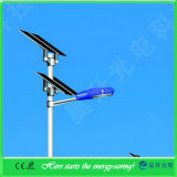 LED Street Light Solar