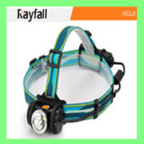 New Rayfall Hs1lr Rechargeable CREE LED Headlamp, Tactical LED Headlamp