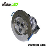 Allstar LED Co.