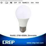 Dimmable 5W E27/E14 Base A19 LED Bulb Light