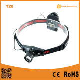 150lumens Telescopic CREE Xr-E Q5 LED Headlamp (POPPAS- T20)
