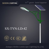 Newest 15W Inexhaustible LED Solar Street Light