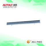 Adjustable Angle LED Wall Washers Outdoor