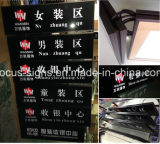 Double Sided Guiding LED Light Box (FS-S023)