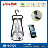 Protable Rechargeable SMD LED Camping Light