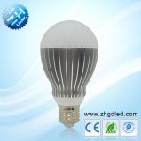 9W LED Bulb Light (ZGA-QP70WS-9)