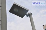 6W LED All in One Solar Integrate Street and Garden Light