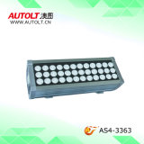 Outdoor Performance Wall Washer LED Wall