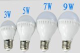 3W-18W LED Bulb Light