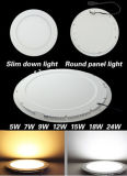 Hot-Selling Round LED Panel Light 9W