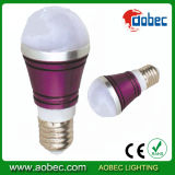 E14/E27 LED Bulbs