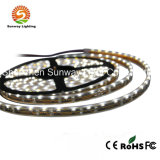 Waterproof IP68 Sideview SMD335 Flexible LED Strip Light 60LEDs/M