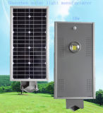All in One LED Solar Street Light with Power