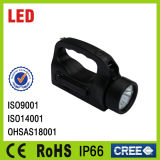 IP66 Waterproof Explosion Proof Rechargeable Portable LED Work Light