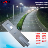 CE RoHS Approved Integrated Solar LED Street Light