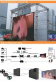 P10 Outdoor Double Sided LED Display