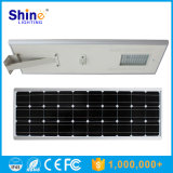 80W Integrated Solar Power LED Street Light (SH-TY280)
