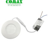 8W LED Panel Ceiling Light with CE