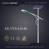 Energy -Saving 120W Solar LED Street Light (SX-TYN-LD-40)