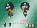Aodic Vehicle Lights (Zhongshan) Manufacturer