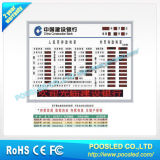 Indoor Currency Exchange Rate LED Display for Bank