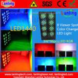 Color Change Wall Washer Flat LED Light