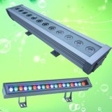 RGB LED Wall Washer, Professional LED Projector 30W