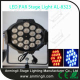 Wholesale! LED PAR Stage Light