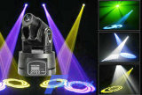 15W Mini Disco Light LED Moving Head Spot Light