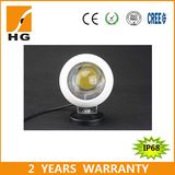 High Power CREE LED Work Light for Boat Car
