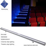 Hot Selling Commercial LED Wall Washer Light