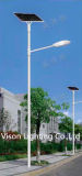 Single Arm Solar Street Light with LED Lamp
