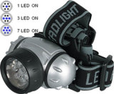Led Headlight TLHL-0607