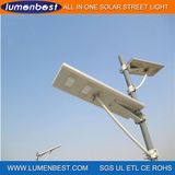 Shaoxing Lumenbest Lighting Co., Ltd.