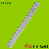 High Brightness LED Inner Cabinet Light (ST-IC-Y07)
