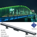 New Design Structural Waterproofing 18W LED Wall Washer Lighting