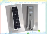 Integrated Solar Power LED Street Light