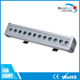 RGBW Driver Inside New Product LED Wall Washer Light
